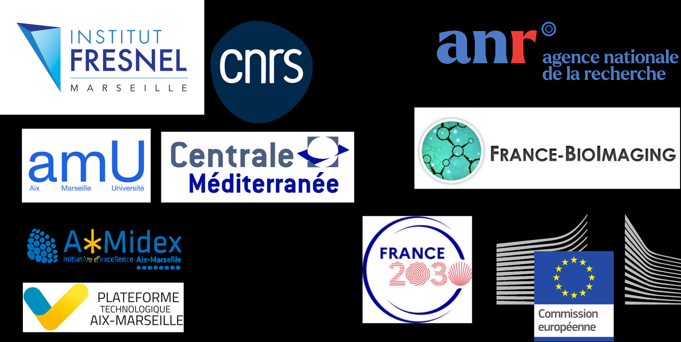 Funding and partners