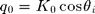 $q_0=K_0\cos\theta_i$